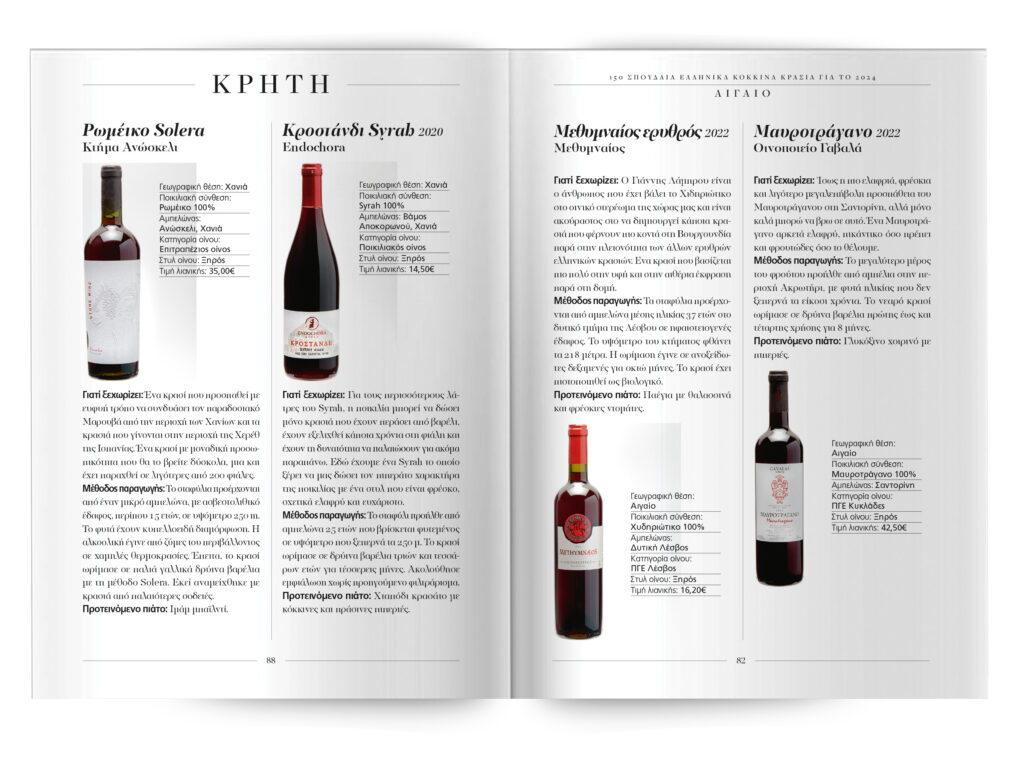 Η εκλεκτή λίστα 150 σπουδαίων ελληνικών κόκκινων κρασιών για το 2024, σύμφωνα με τον Master of Wine, Κωνσταντίνο Λαζαράκη"
